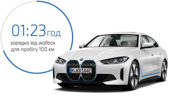 BMW i4 eDrive40 G26 2021, вид спереду на три чверті з показниками часу заряджання BMW i4 eDrive40 G26 2021, вид спереду на три чверті з показниками часу заряджання