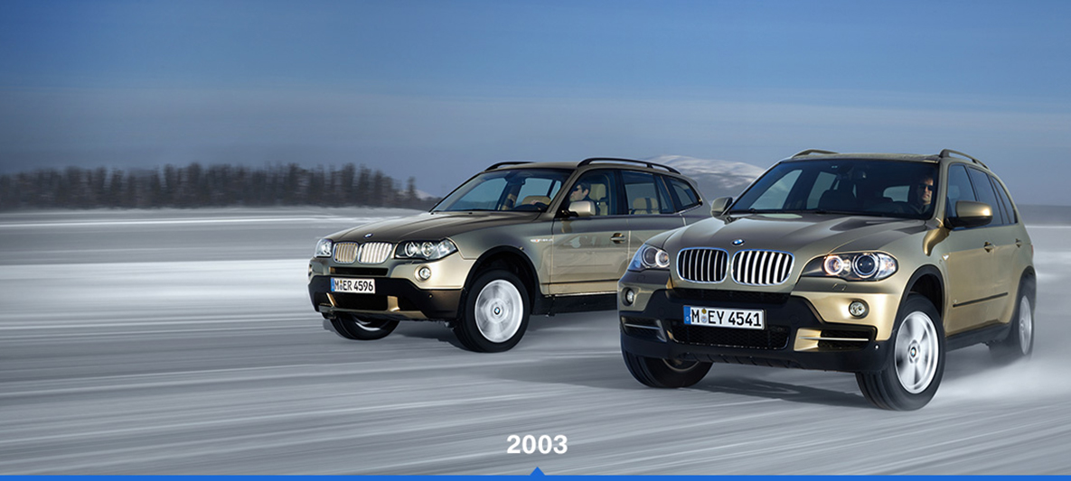 BMW xDrive 2003 BMW xDrive 2003