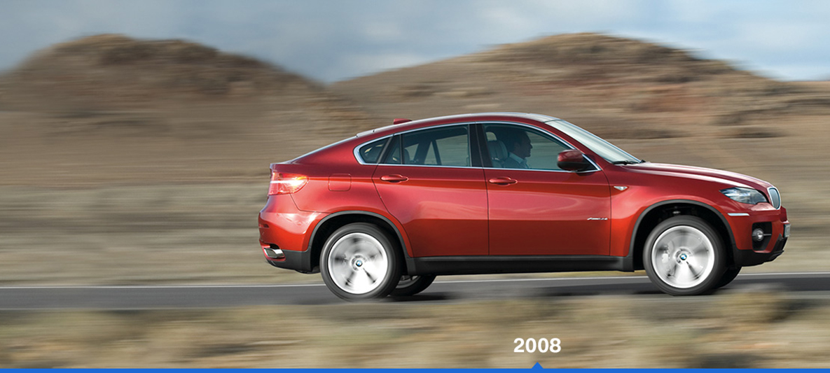 BMW xDrive 2008 BMW xDrive 2008